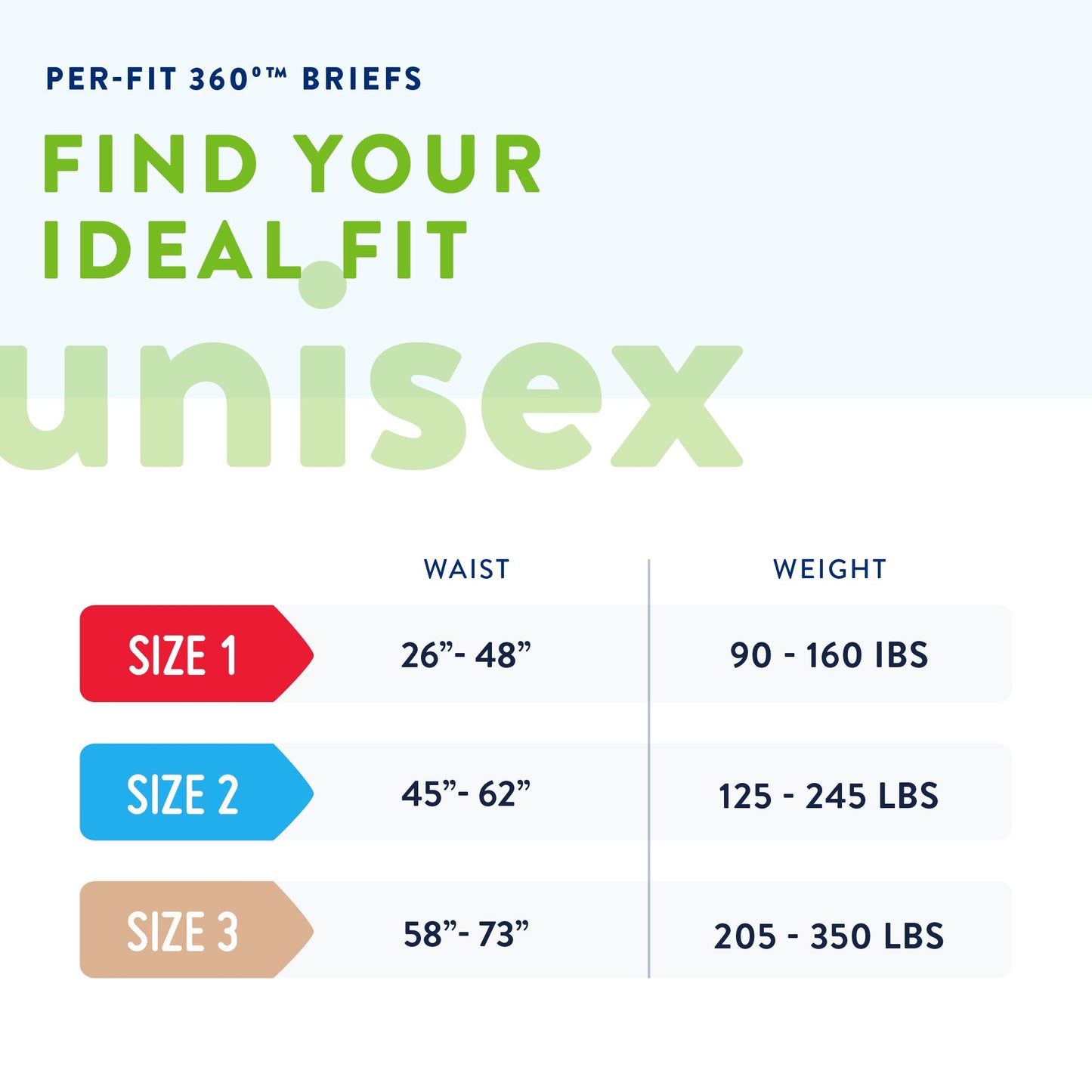 Per-Fit360°™ Briefs – Máxima Absorción Plus Large Size 2